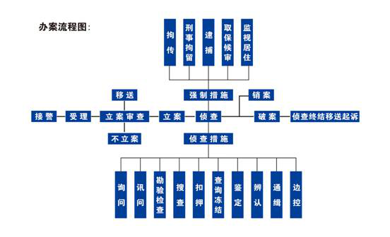 外汇119新闻